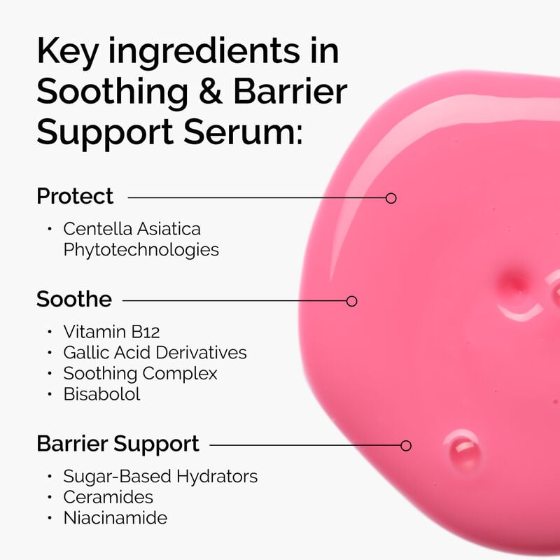 Soothing & Barrier Support Serum Set - 15ml