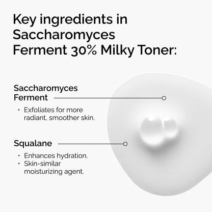 Saccharomyces Ferment 30% Milky Toner - 100ml