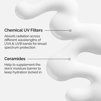 UV Filters SPF 45 Serum - 60ml